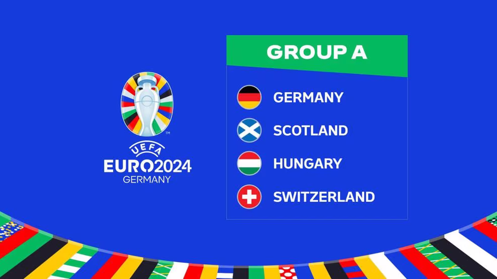 A EURO 2024 - ჯგუფური ეტაპის მიმოხილვა