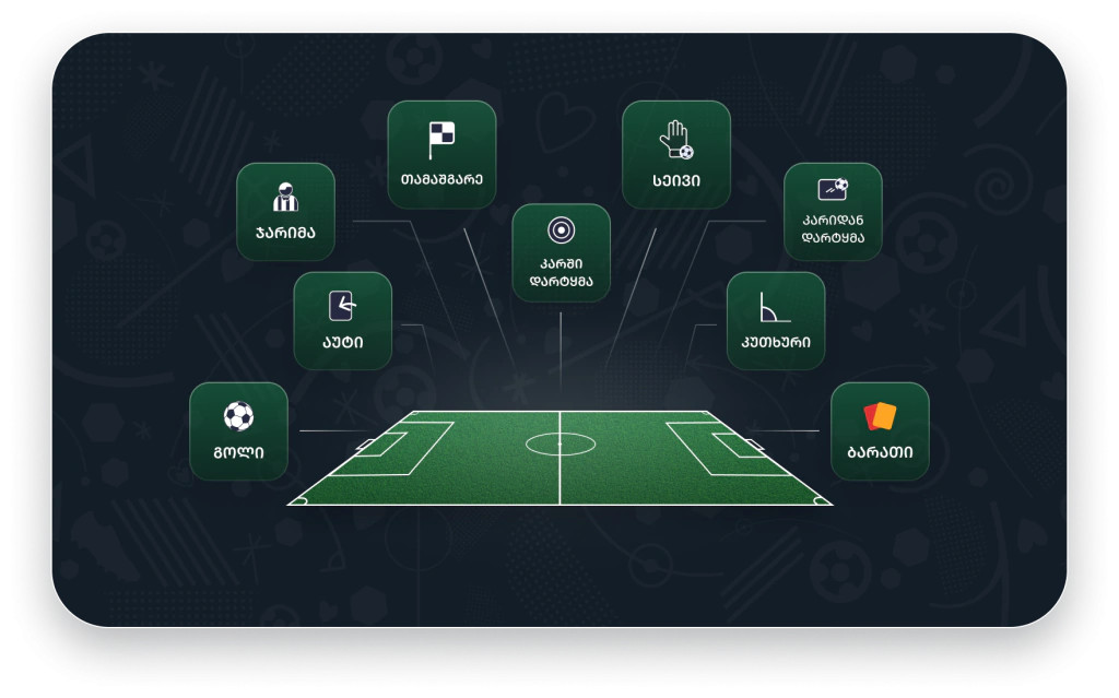 Cashout+ | გაუმჯობესებული Cashout ფუნქციონალი betlive.com-ზე 2 moedani Cashout+ | გაუმჯობესებული Cashout ფუნქციონალი betlive.com-ზე