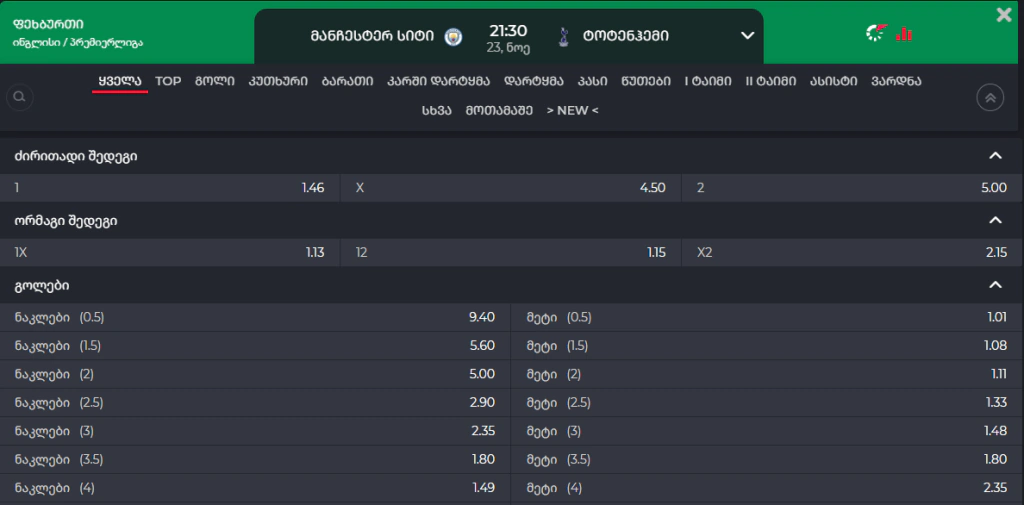 ღირებული ფსონი - რა არის Value Betting სისტემა სპორტში? 2 Sportt ღირებული ფსონი - რა არის Value Betting სისტემა სპორტში?